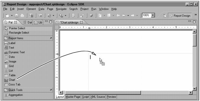 Figure 14-2 Adding a chart element to a blank report design