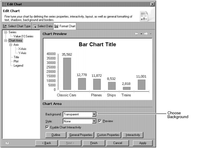 Figure 16-2 Background option in the Chart Area section
