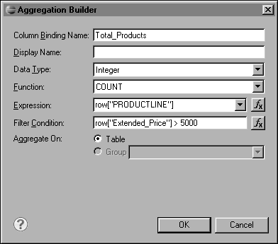 Figure 9-1 Aggregation Builder displaying values for getting the count of products in the table