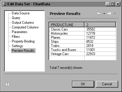 Figure 14-1 Previewing the data set
