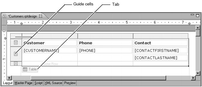 Figure 1-26 Guide cells at top and left of a table