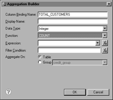 Figure 8-18 Aggregation Builder displaying values for getting the count of customers in the table