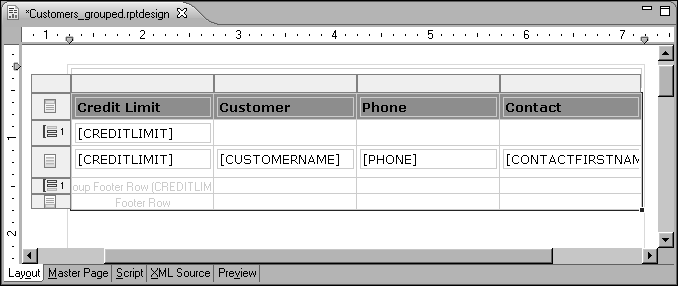 Figure 8-7 Group header and group footer rows in a report design