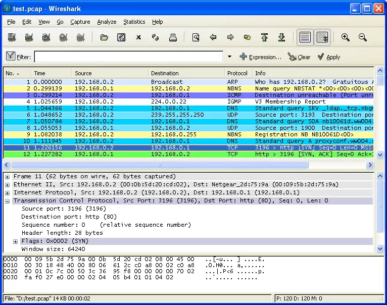 Wireshark captures packets and allows you to examine their content.