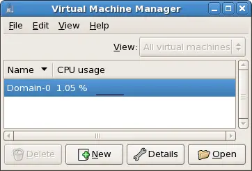 Displaying CPU Usage