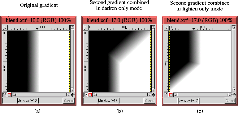 stroke selection gimp gradient