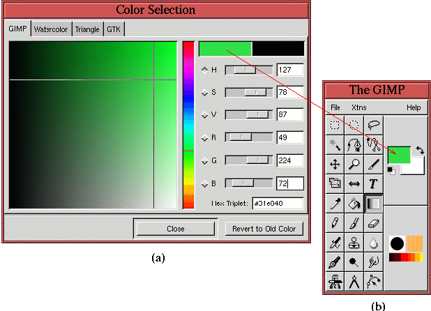 Figure 1.4