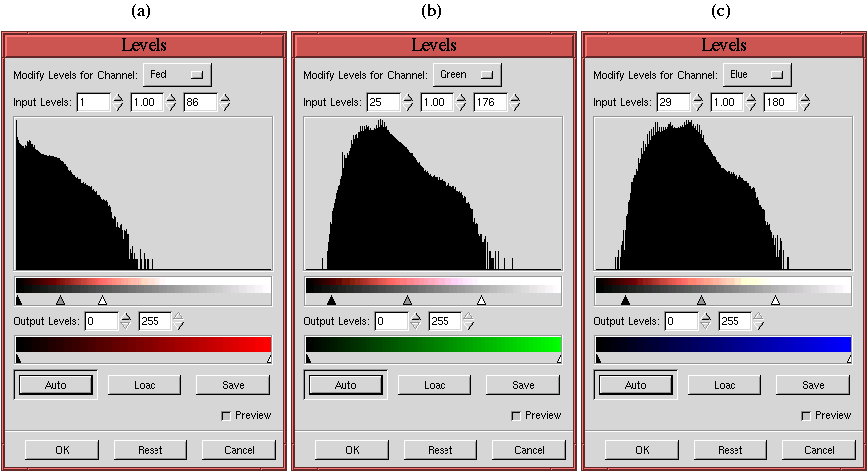 Figure 6.6