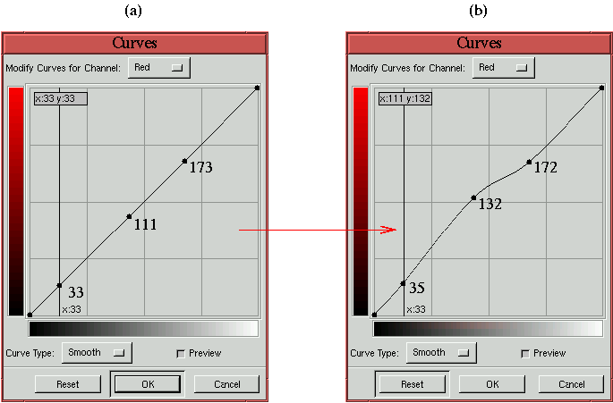 Figure 6.14