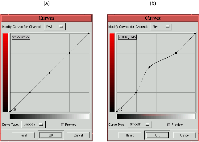 Figure 6.18