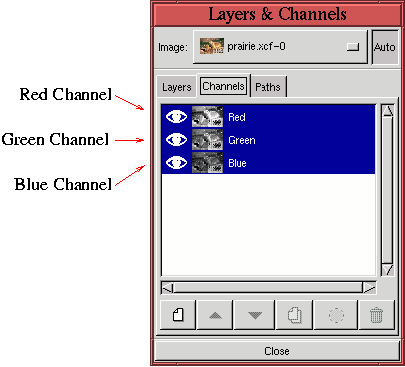 gimp 2.8.22 channels