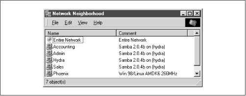 Figure 4.7