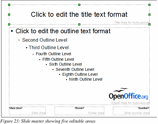 openoffice impress screen size