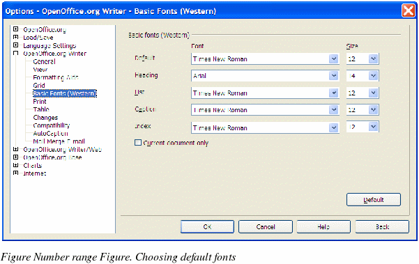 OpenOffice Writer - Default fonts