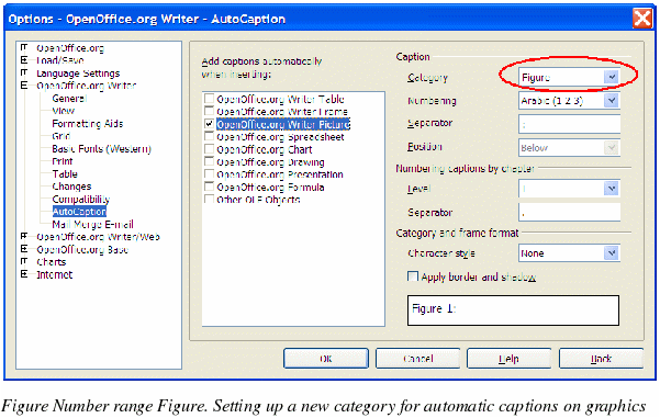 openoffice writer checkbox